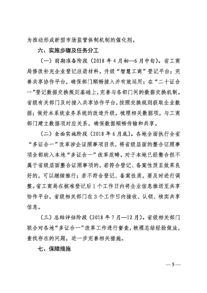 2018-49 （调整多证合一联合发文）_看图王_Page_05.jpg